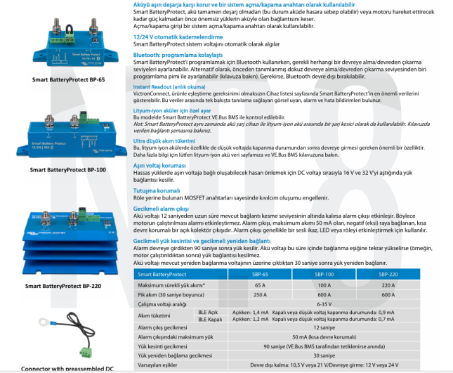 Victron Smart BatteryProtect 12/24V 65A