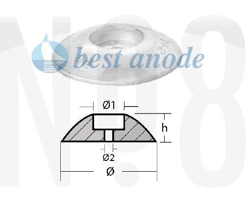 70 mm Ufo Tutya, Flap, Yeke tutyası UFO70