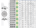 Ağır Tip Ufo Tutya, yeke, flap, tutyası UFH110