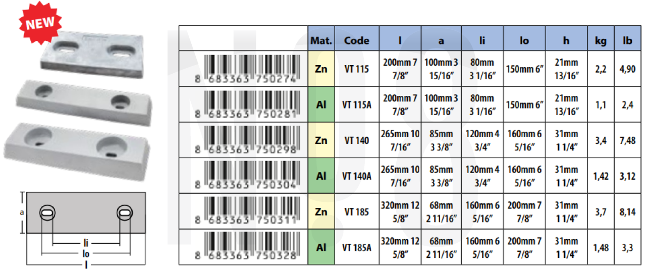 Vetus Tip VT185A Plate tutya aliminyum